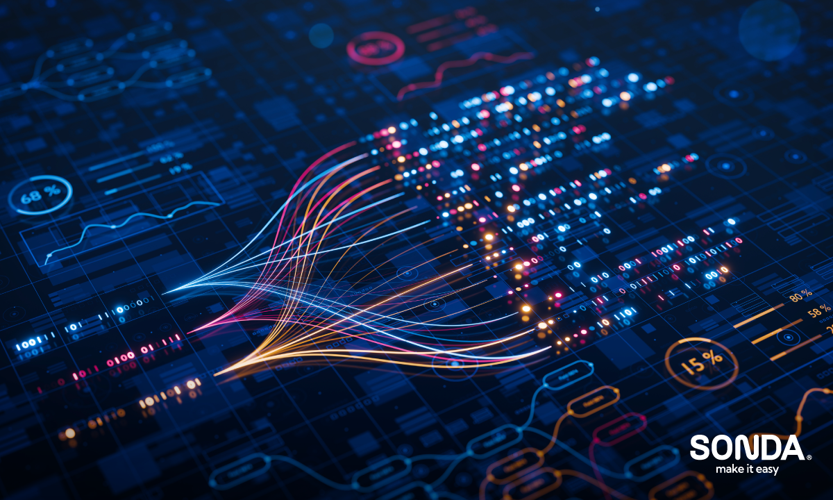 Reflexión sobre la brecha entre declararse Data-Driven y serlo realmente. Estadísticas, cultura organizacional y pasos hacia una gestión basada en datos. Autor: Carlos Villarroel, líder en tecnologías disruptivas de SONDA.